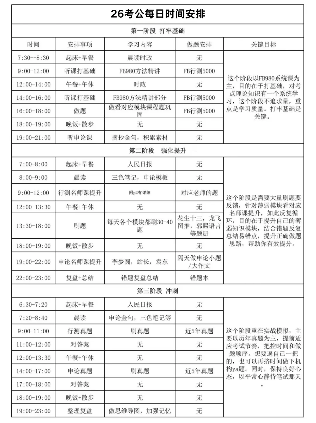 姐玩命考上统计局，就是为了不当程序员！