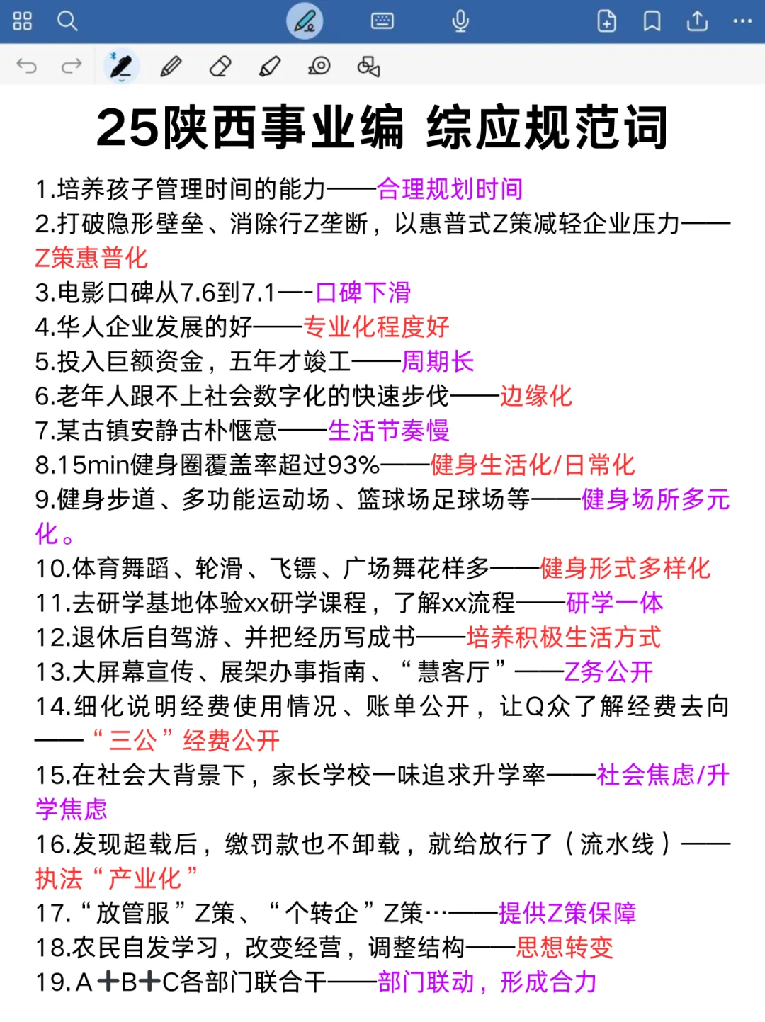 不算泄题吧❓陕西事业编时政范围已出，速背