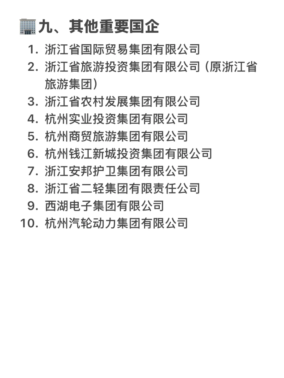 杭州头部企业