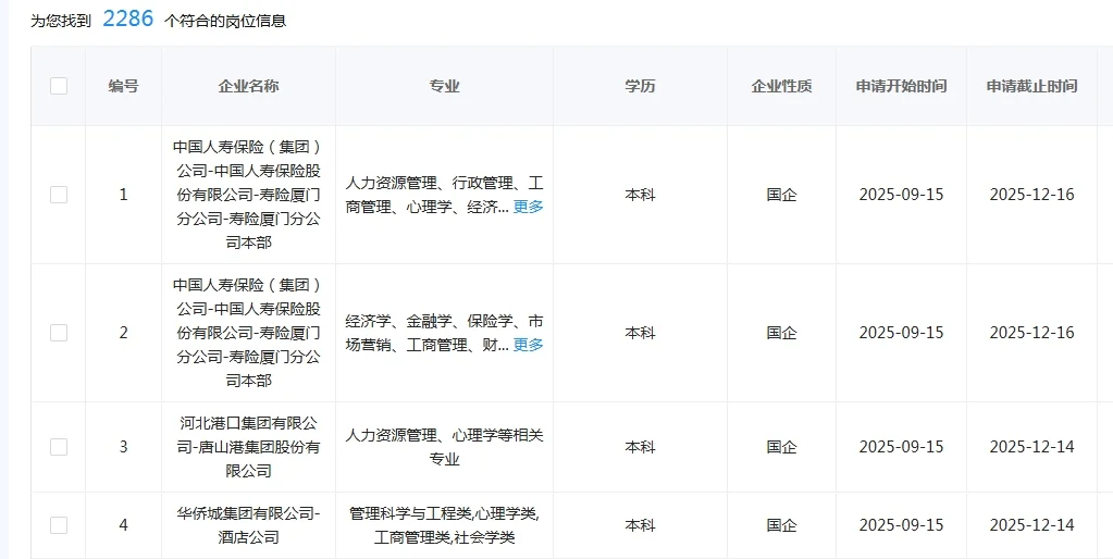 学农业学的宝赢麻了，焦虑个啥🤩