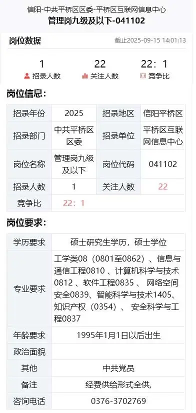 竞争比22:1！信阳事业单位综合岗报名第1天