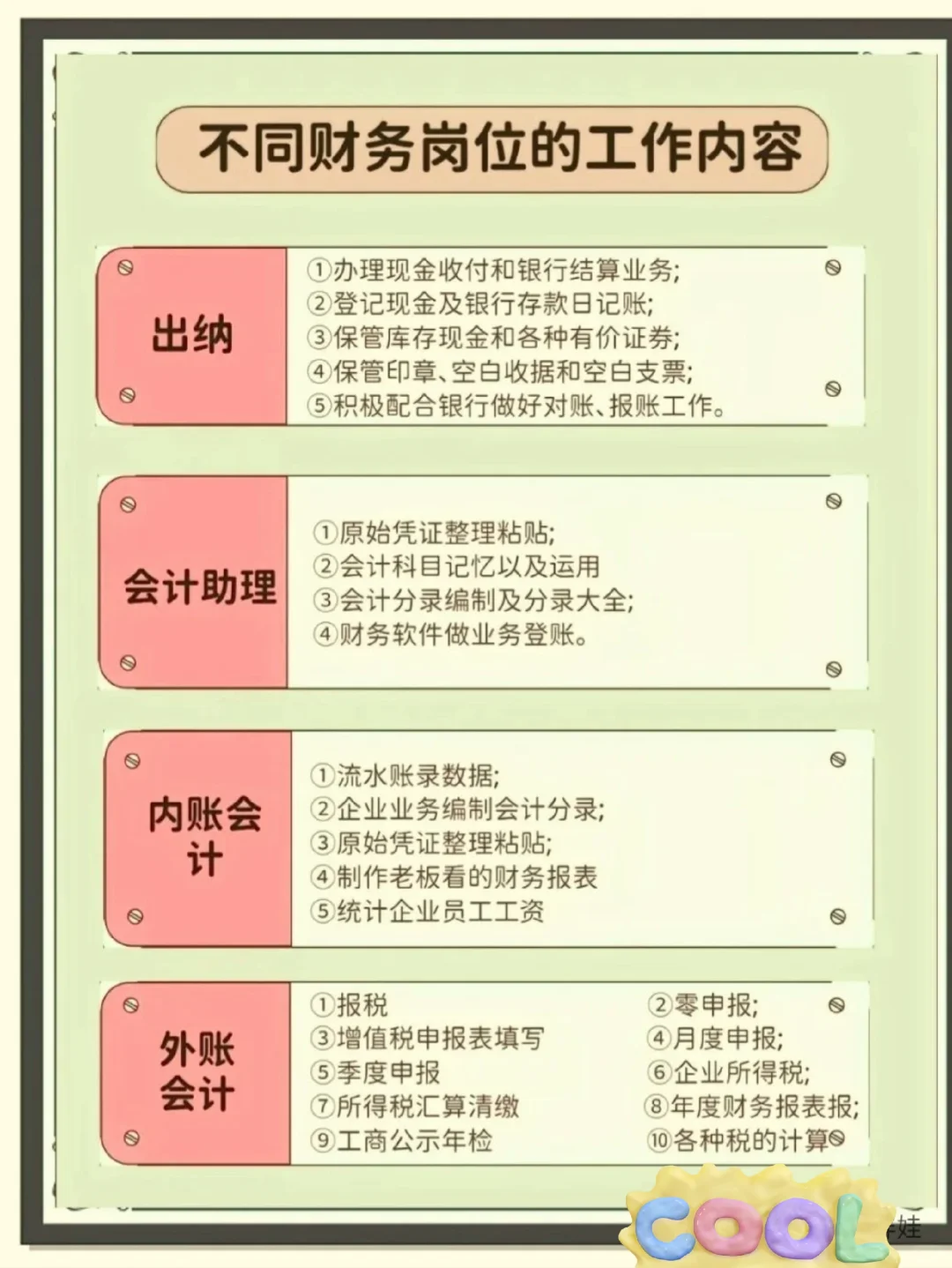 岀纳、会计、财务三个岗位的区别
