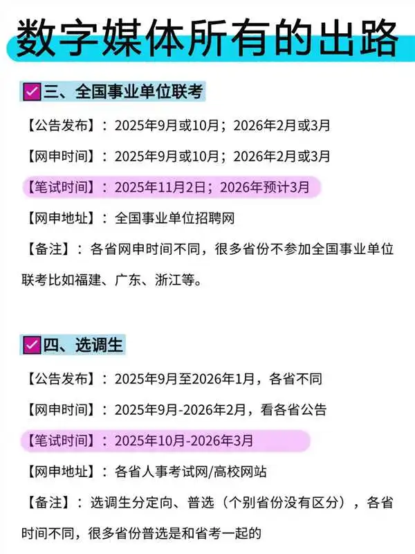 数字媒体所有的出路