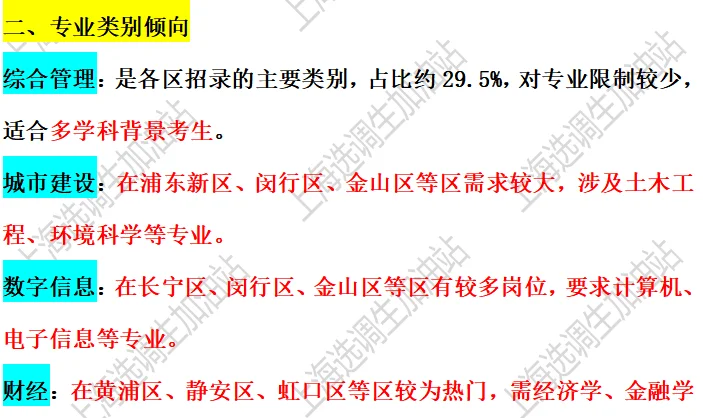 上海选调生各区招录倾向和热度分析…