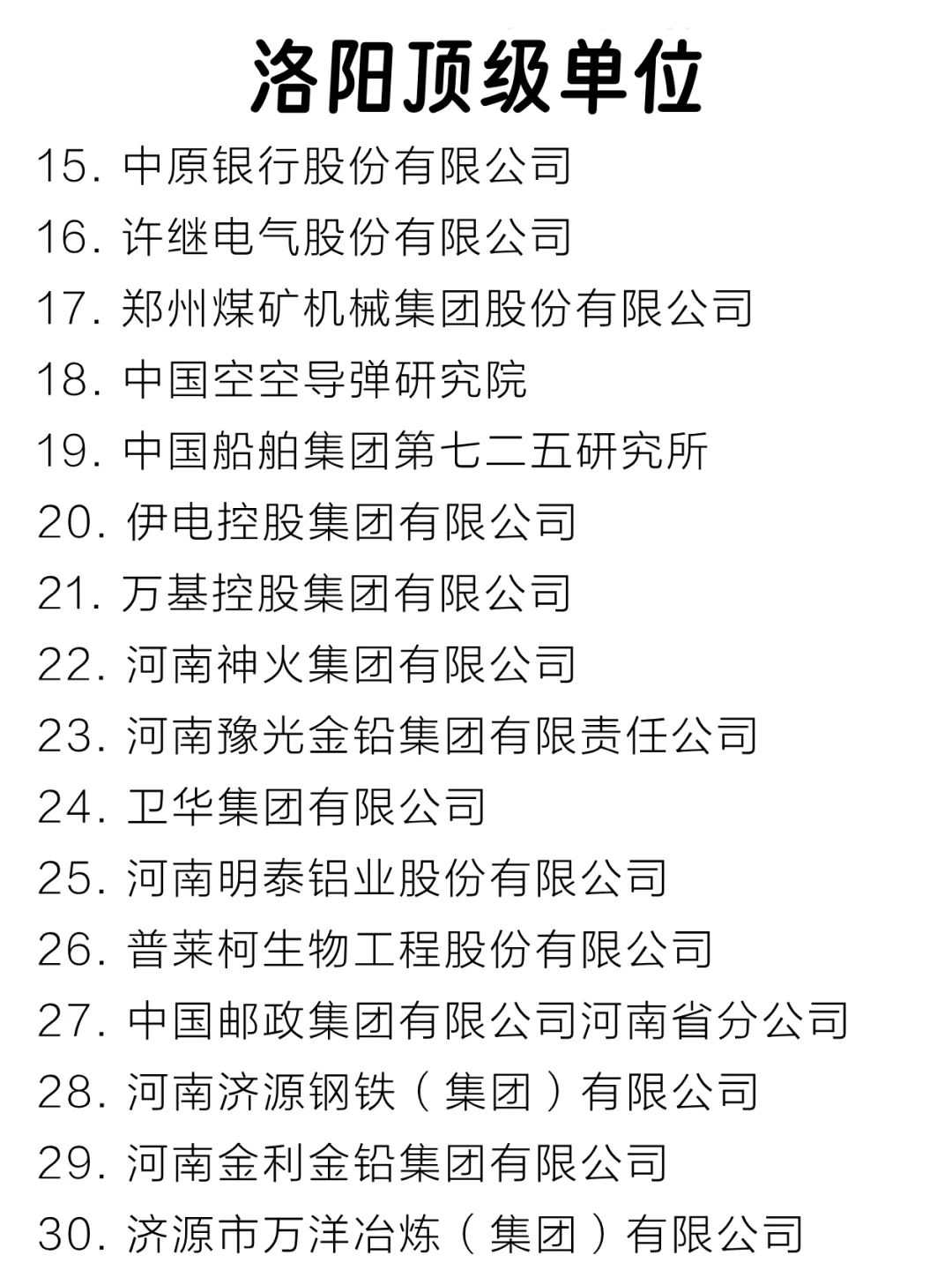 洛阳顶级单位盘点来啦～