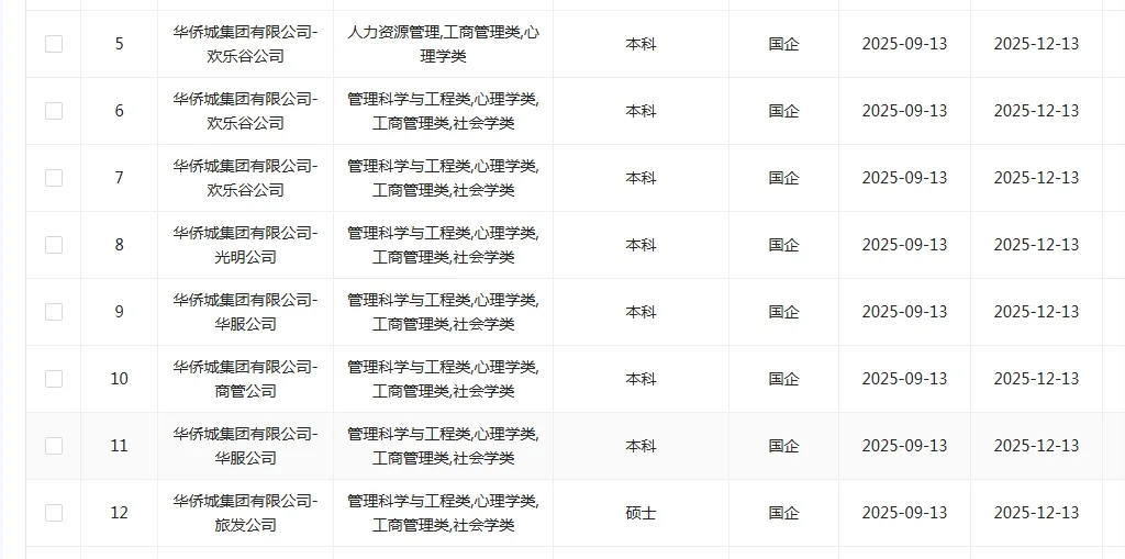 学农业学的宝赢麻了，焦虑个啥🤩