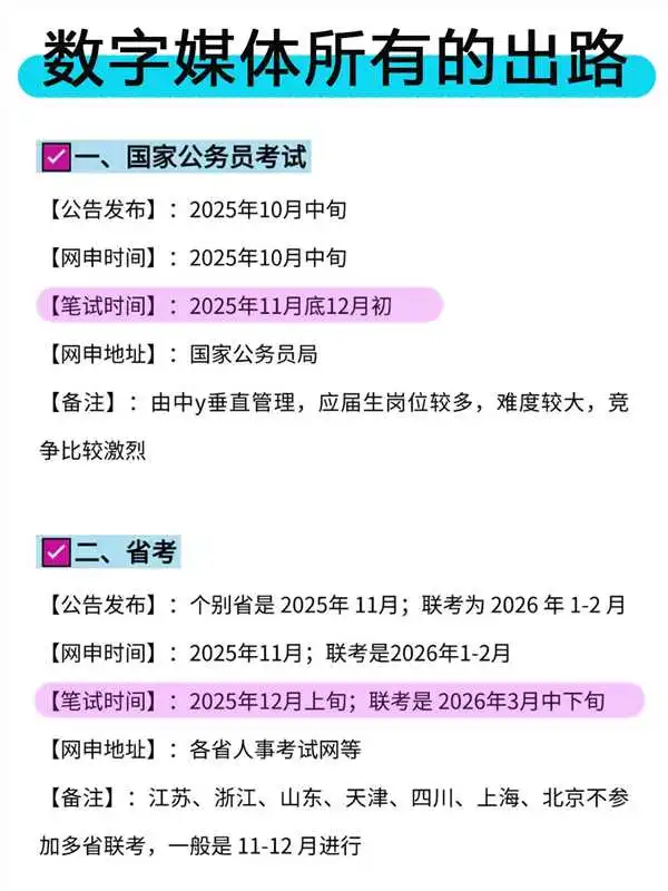 数字媒体所有的出路