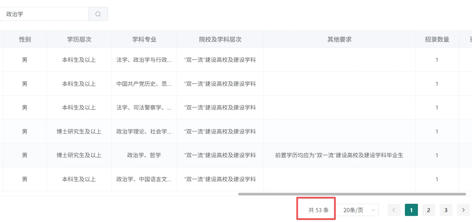 25下半年直招军官中的各人文社科专业