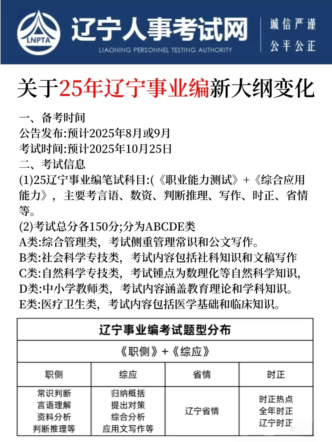 辽宁事业编暂停，十月考试新通知！抓紧背！