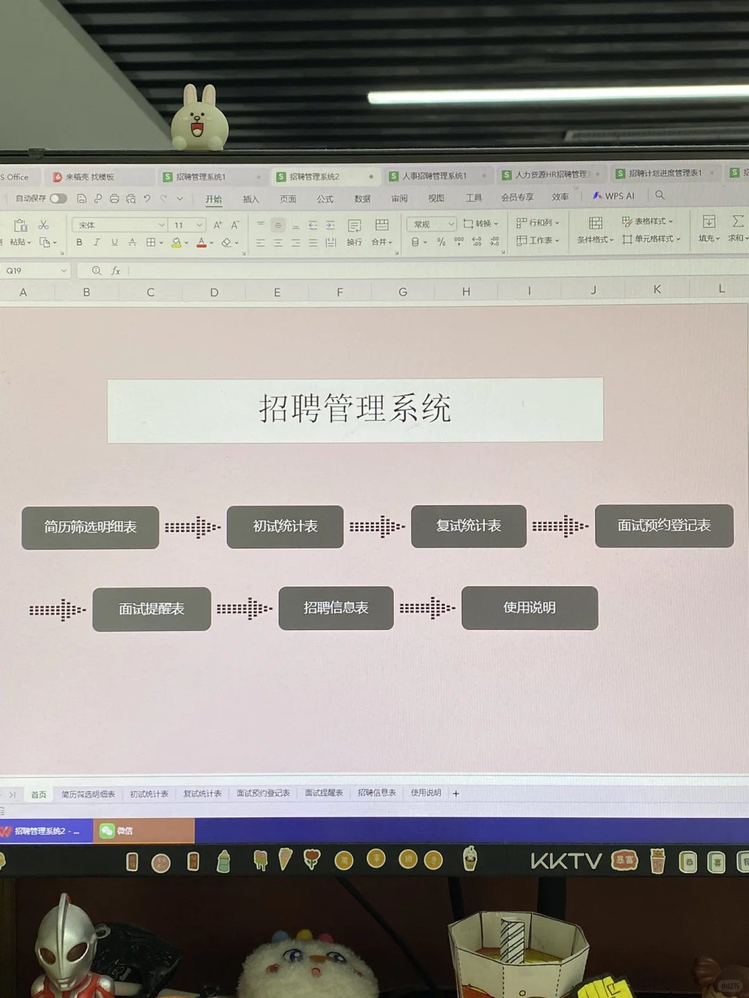 半吊子人事，因为不会做招聘管理系统被辞了