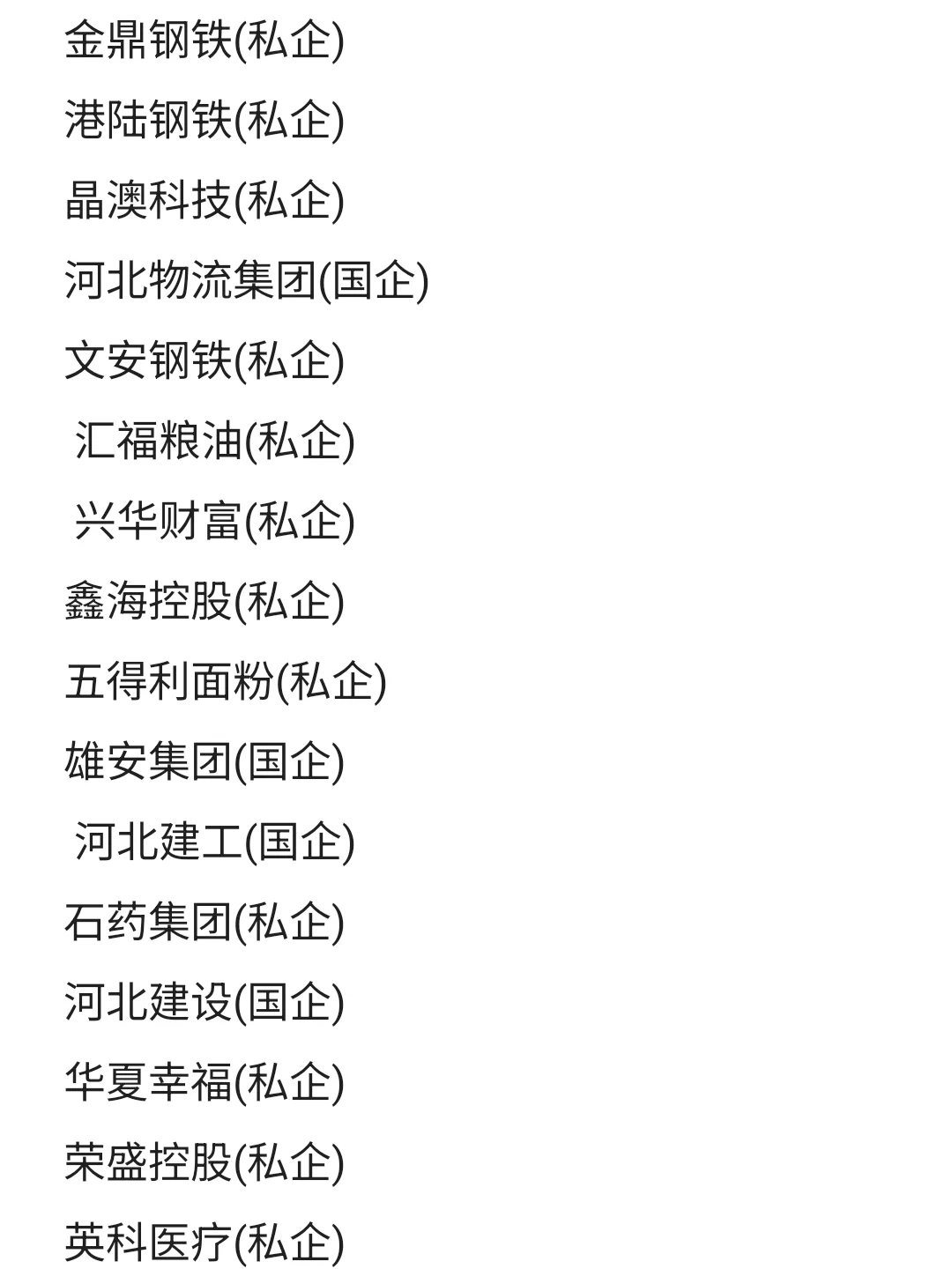 河北top好公司