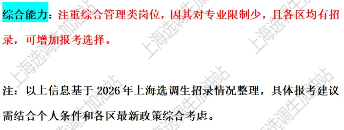 上海选调生各区招录倾向和热度分析…