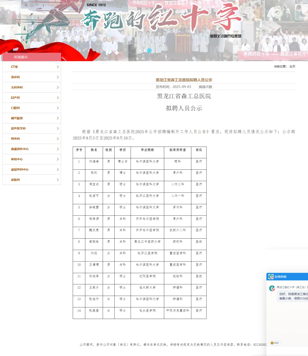 2025黑龙江省森工总医院拟聘人员公示