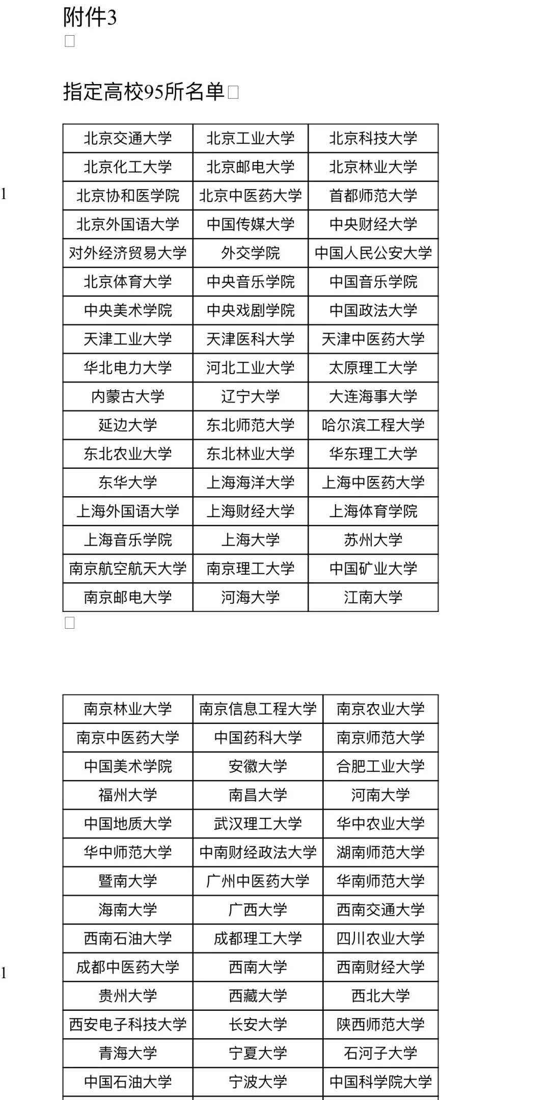曲靖教体局直属编制，人才引进41人！