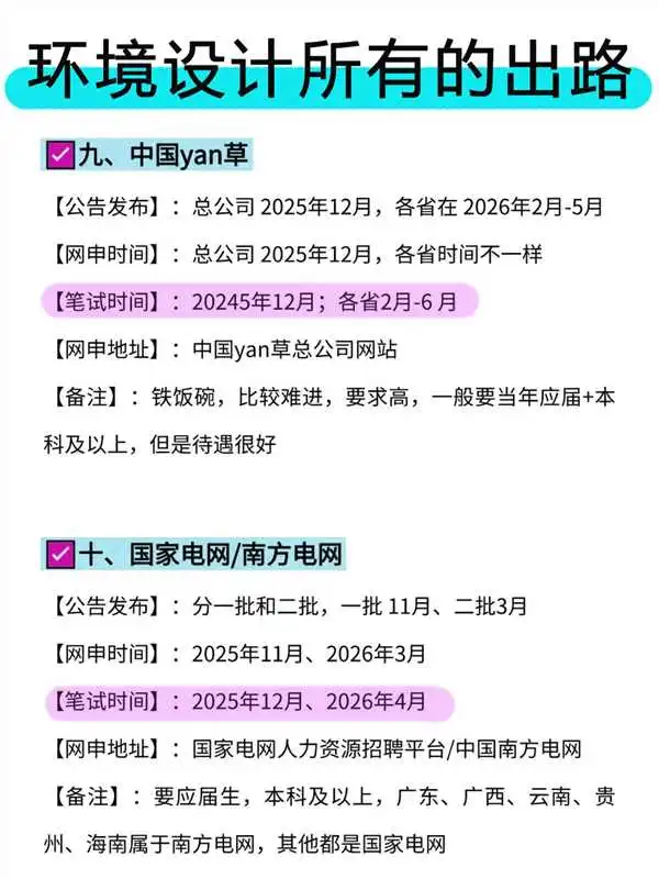 环境设计所有的出路！