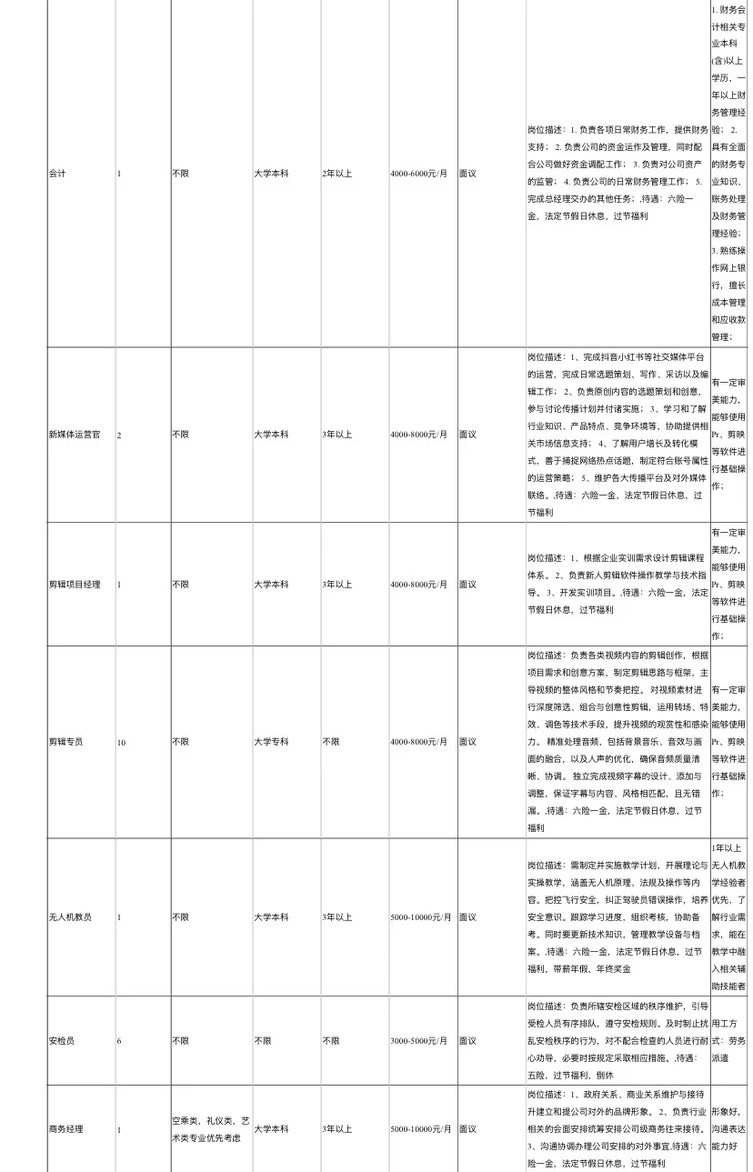 青岛港口建设招录50人！专科起！仅面试