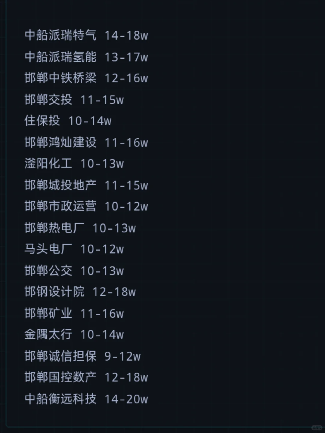 邯郸神仙单位
