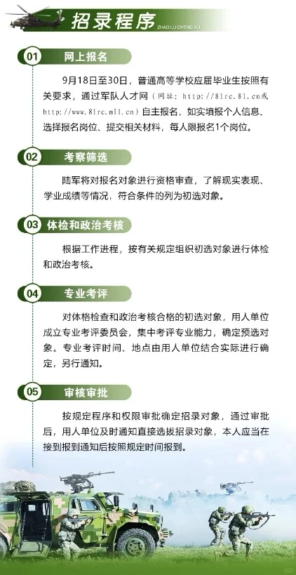 陆军直接选拔招录军官公告!