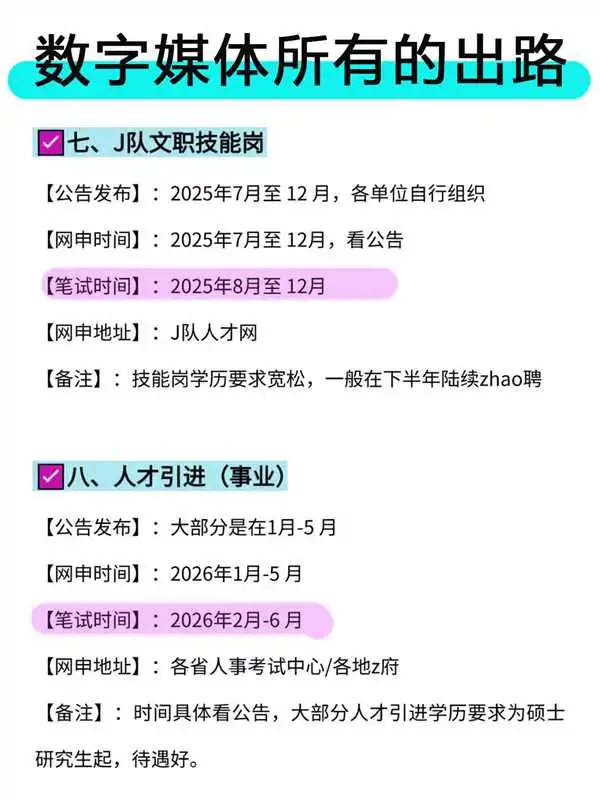 数字媒体所有的出路