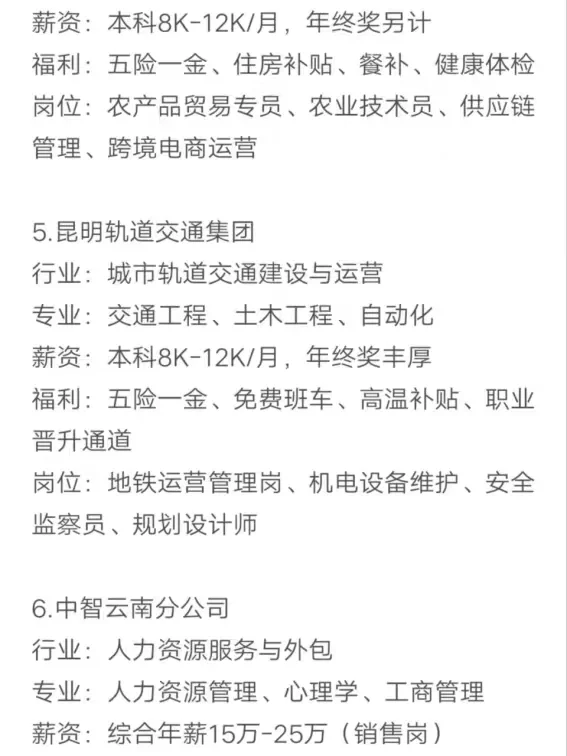 秋招可以投的央国企（昆明篇）