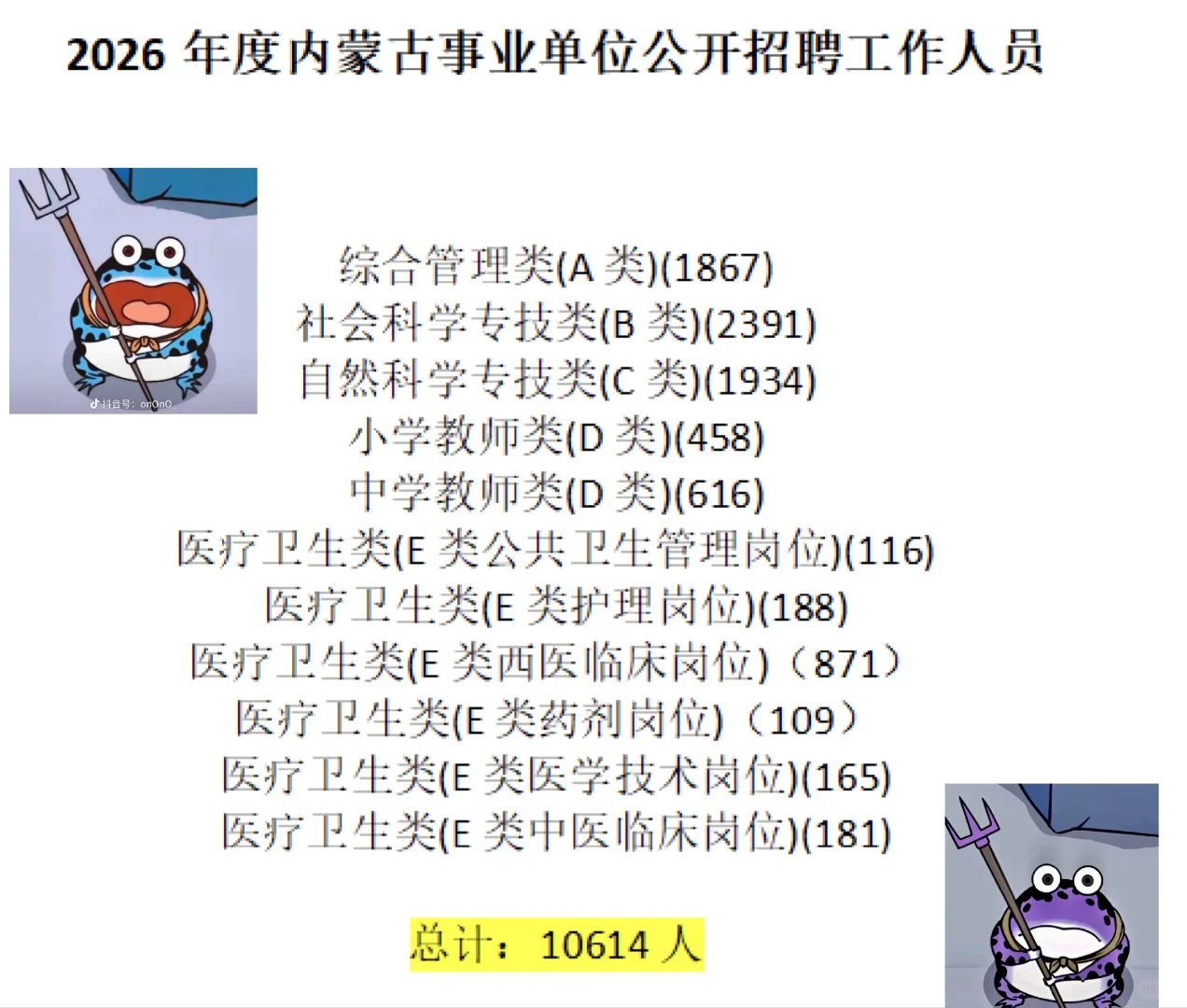 2026内蒙古事业单位招录10614人大公告