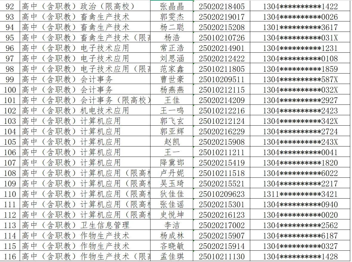 成安县公开招聘事业单位拟聘人员名单