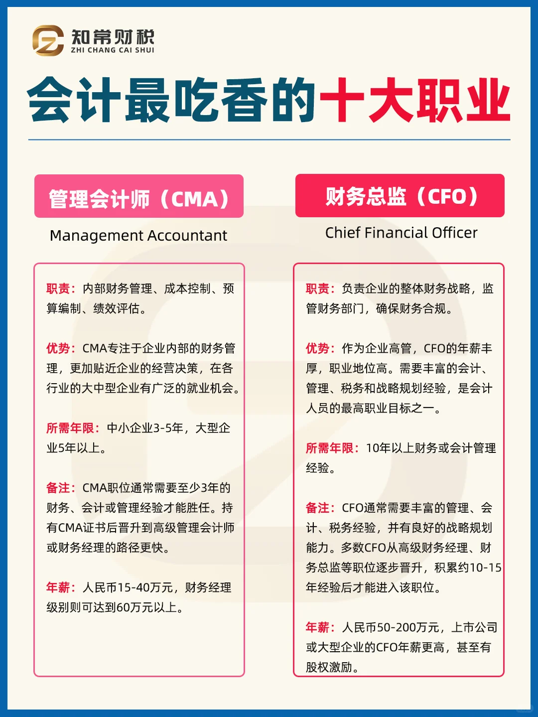 ~会计最吃香的十大职业！🔥💼
