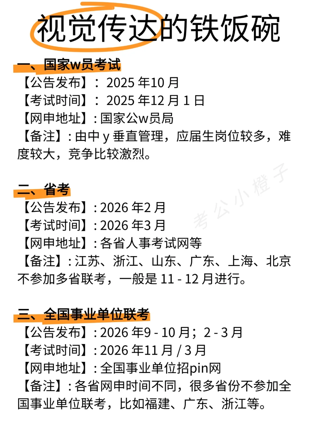 视觉传达专业的底气来啦！！！