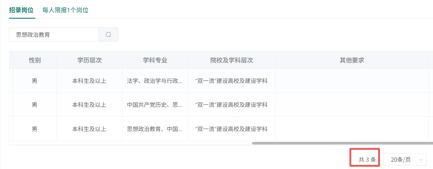 25下半年直招军官中的各人文社科专业
