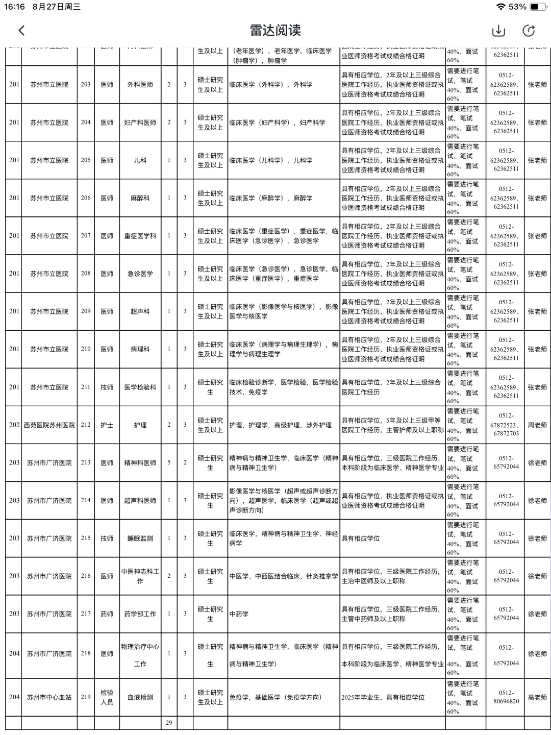 2025年苏州市卫生健康委员会直属事业单位公