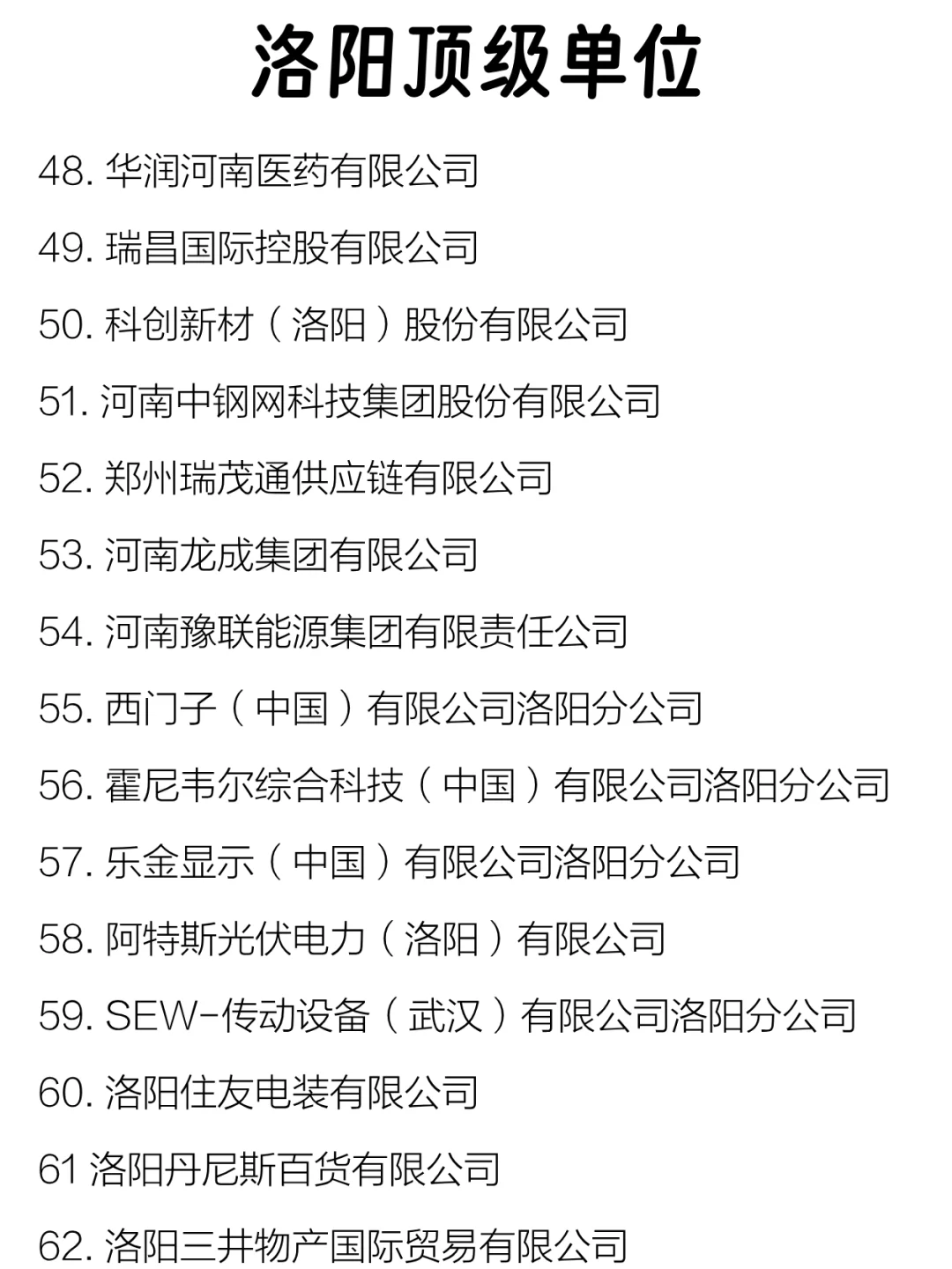 洛阳顶级单位盘点来啦～