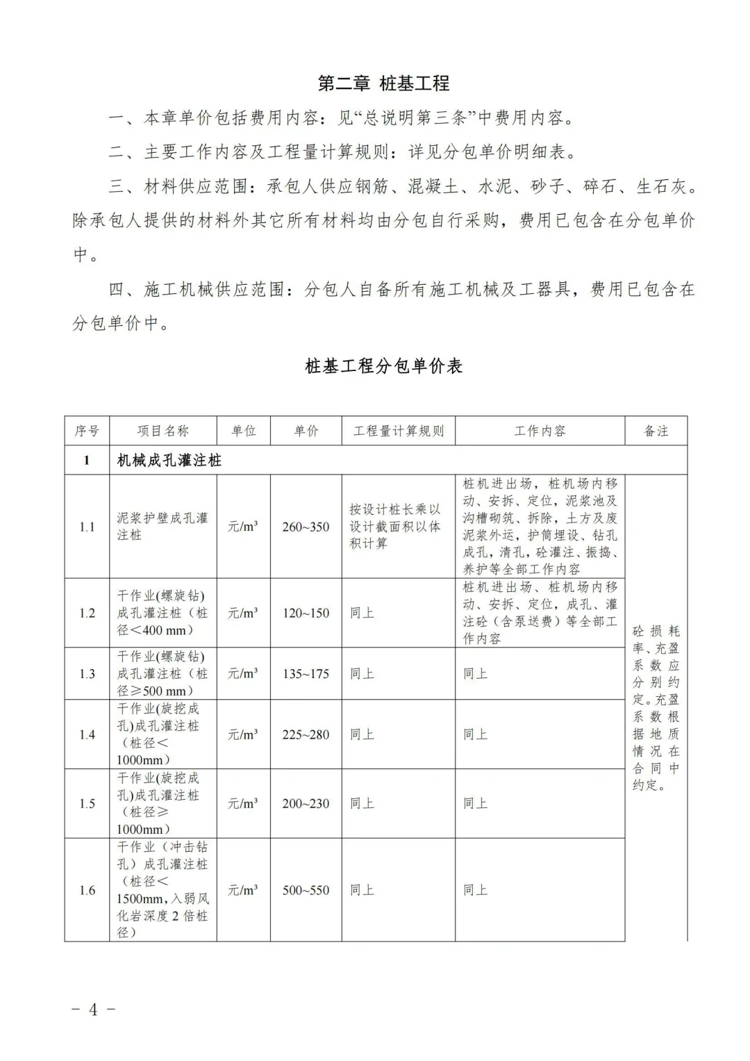 工程造价劳务分包指导价，2024版