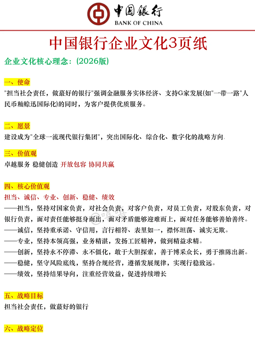 26中国银行秋招，无非就这8页纸，背完96芬