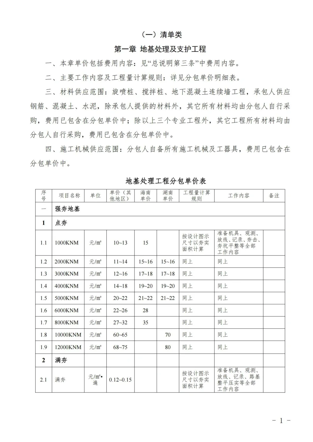 工程造价劳务分包指导价，2024版