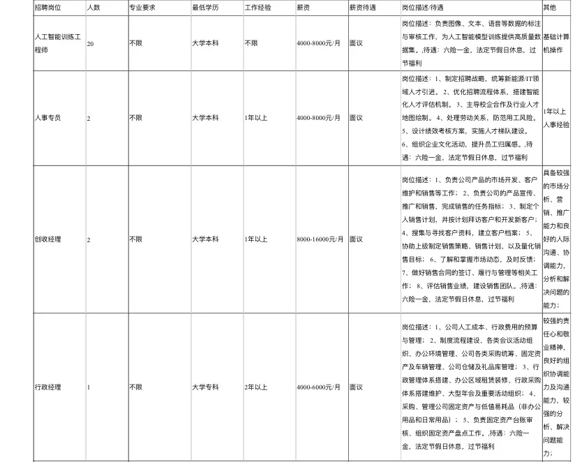 青岛港口建设招录50人！专科起！仅面试
