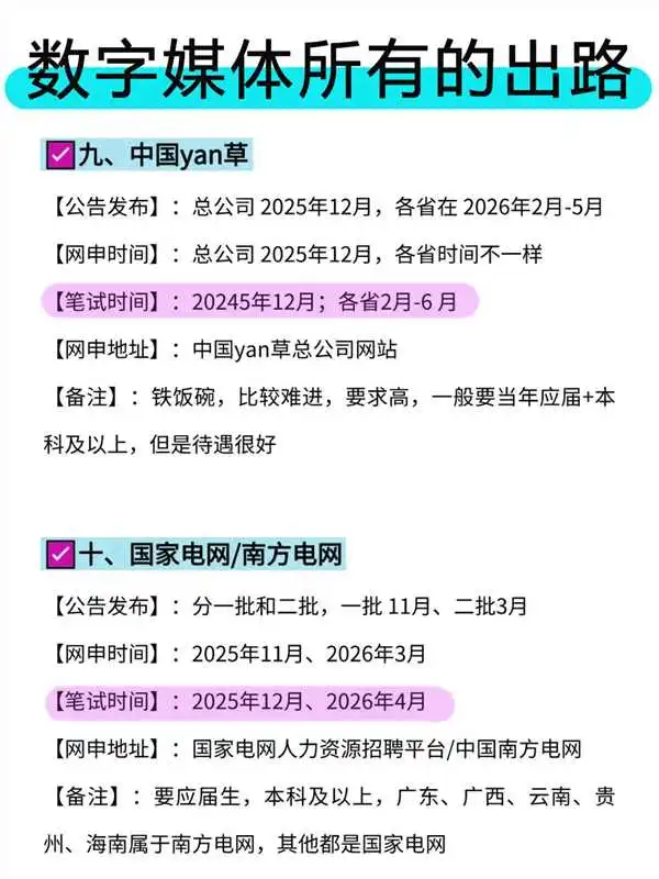 数字媒体所有的出路