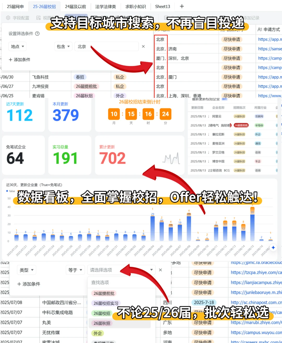 假如你从9.15开始秋招😱