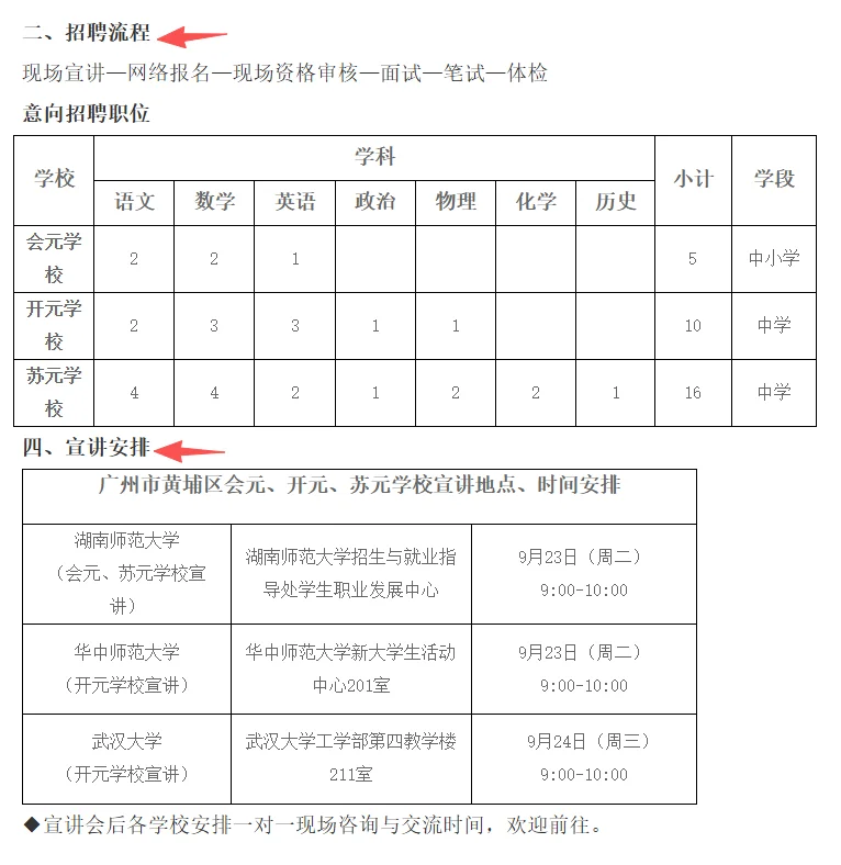广州黄埔区教师校招再招31名教师公告