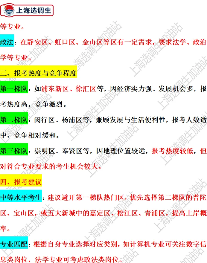 上海选调生各区招录倾向和热度分析…