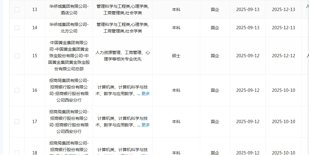 学农业学的宝赢麻了，焦虑个啥🤩
