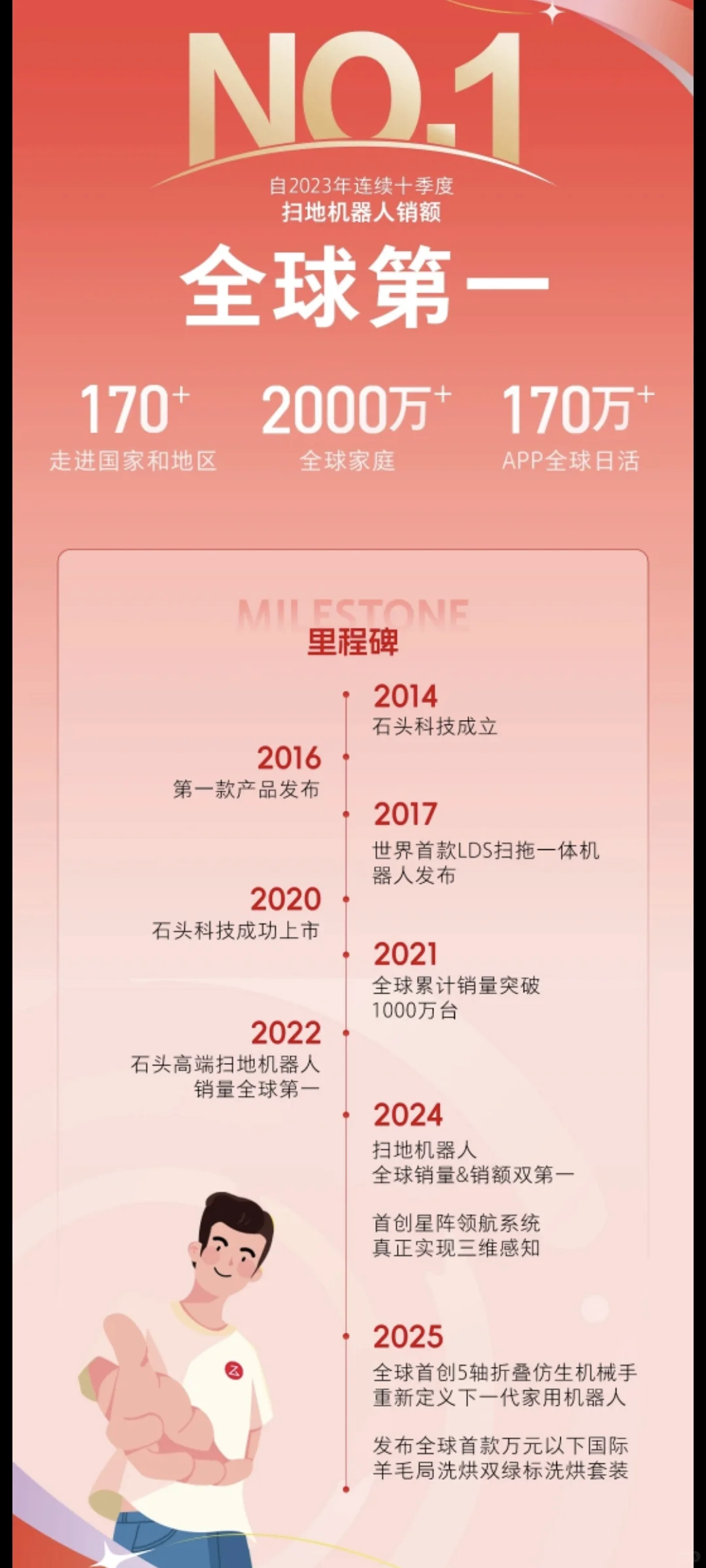🔥内推来啦，石头科技2026校招