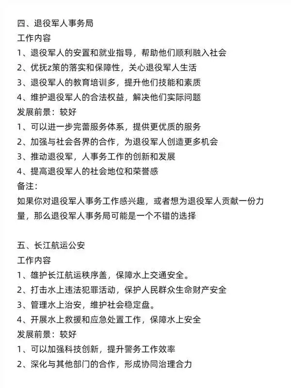 今年，环境设计考公真是赢麻了！