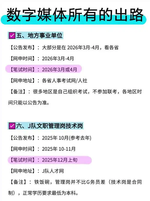 数字媒体所有的出路