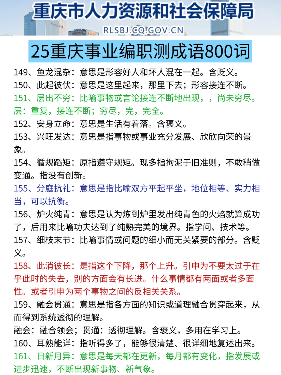 给大家普及一下，10.25重庆事业编的强度❗