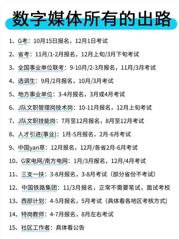 数字媒体所有的出路