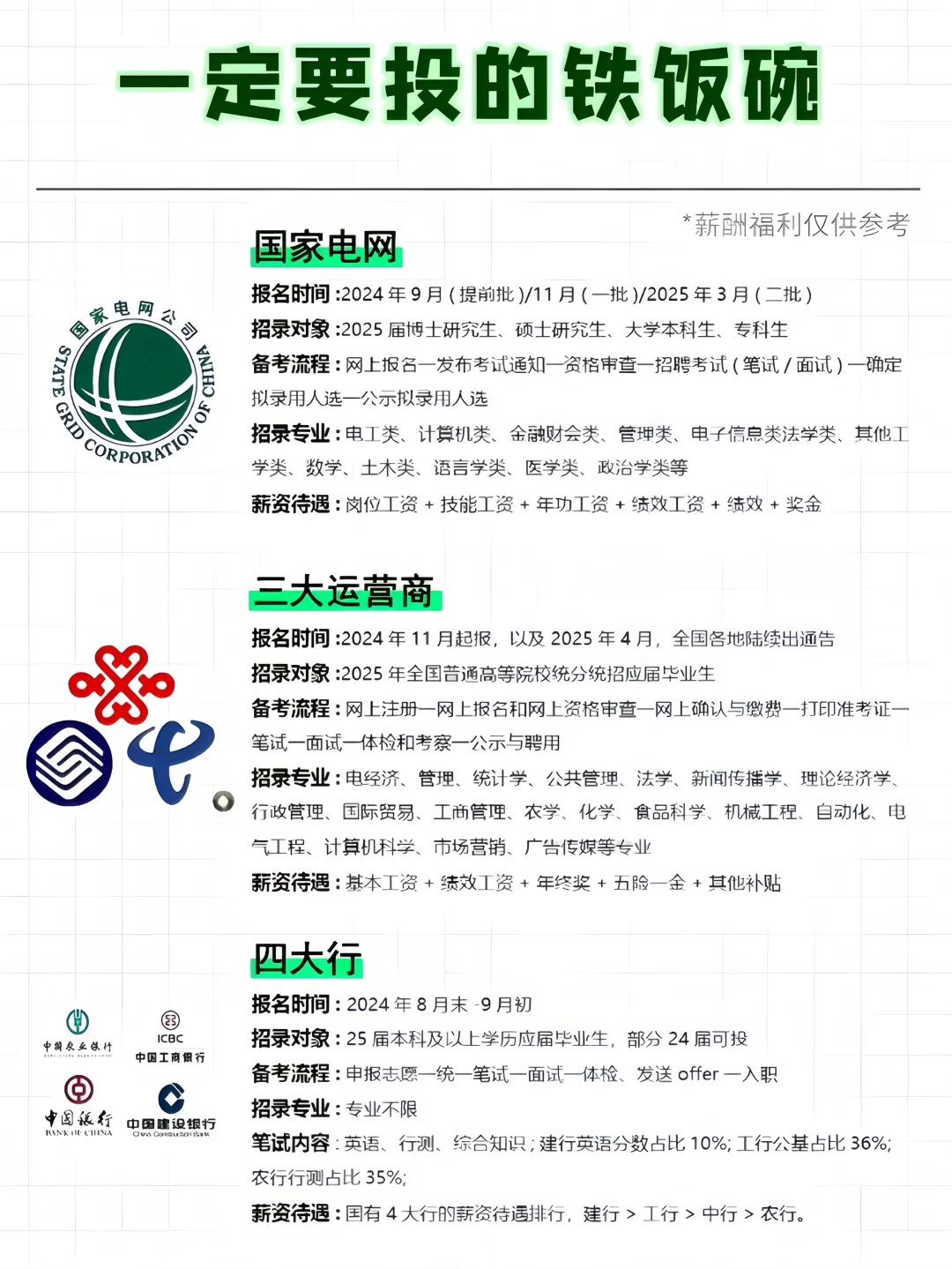 想要进入国企的小伙伴认准这几个岗位