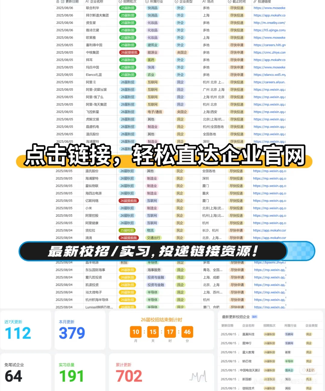 先把243家免笔试秋招企业，都投一遍再说！