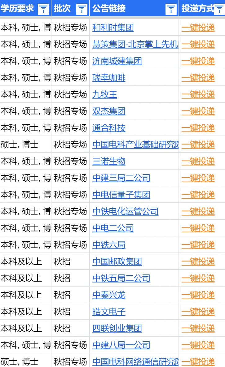 这才是9月河北秋招的排面吧。