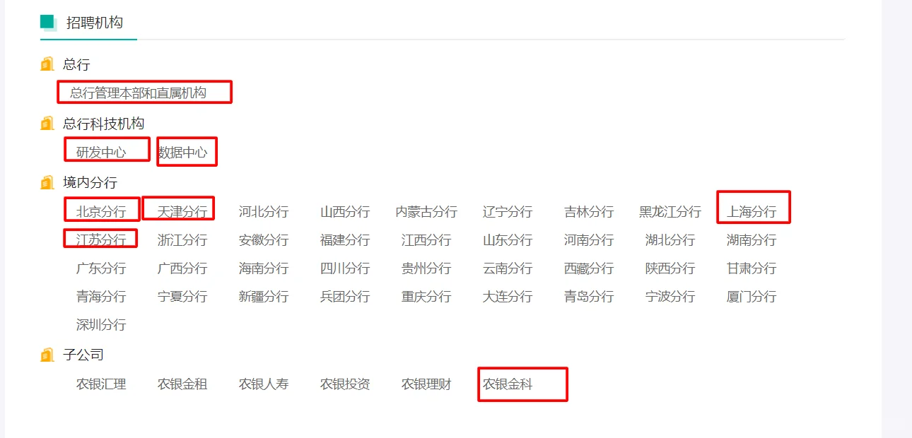 26校招中国农业银行科技岗-选岗建议