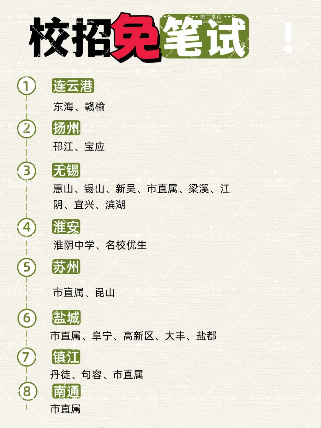 笔试分数一直不理想，试试这招🤔轻松上岸
